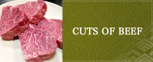 CUTS OF BEEF